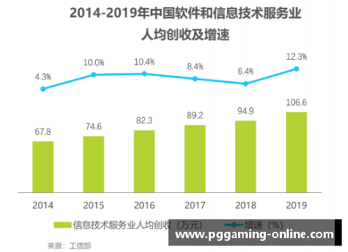 PG模拟器林书豪愿意降低薪资，只为获得更多上场时间，彰显热爱篮球的赤诚之心