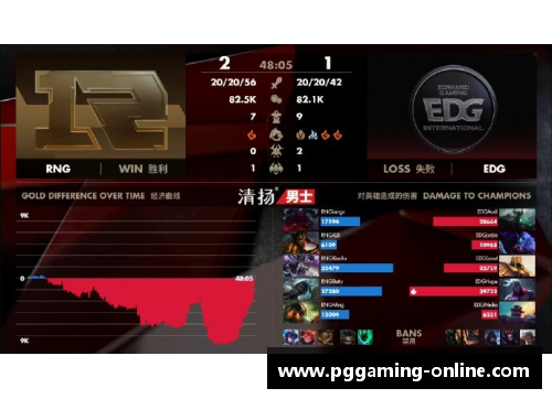 PG模拟器波扎丁崭露头角，成为RB莱比锡新生力量 - 副本