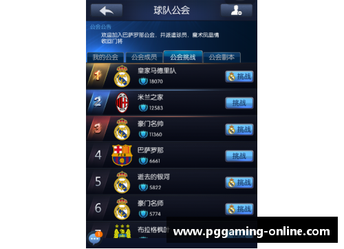 PG模拟器首尔队球员阵容及其关键信息 - 副本